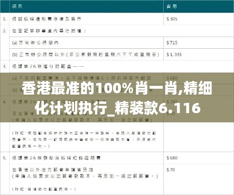 香港最准的100%肖一肖,精细化计划执行_精装款6.116