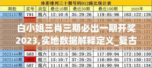 白小姐三肖三期必出一期开奖2023,实地数据解释定义_复古版2.905