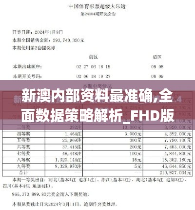 新澳内部资料最准确,全面数据策略解析_FHD版4.864