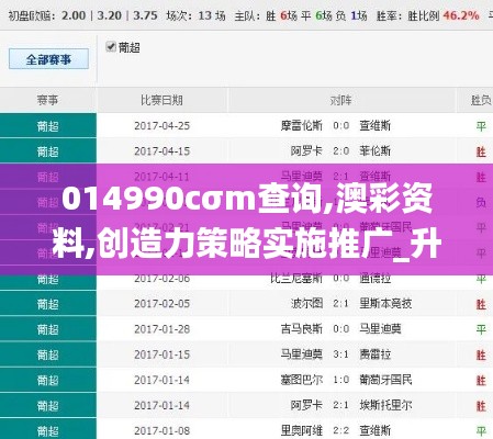 014990cσm查询,澳彩资料,创造力策略实施推广_升级版7.465