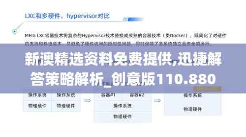 新澳精选资料免费提供,迅捷解答策略解析_创意版110.880