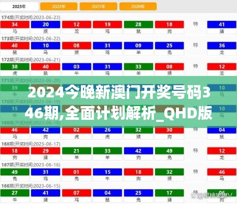 2024今晚新澳门开奖号码346期,全面计划解析_QHD版8.623