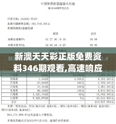 新澳天天彩正版免费资料346期观看,高速响应方案规划_交互版14.511