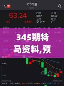 345期特马资料,预测分析解释定义_UHD10.300