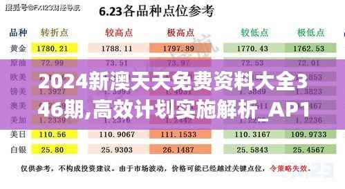 2024新澳天天免费资料大全346期,高效计划实施解析_AP12.636