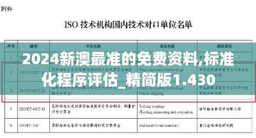 2024新澳最准的免费资料,标准化程序评估_精简版1.430