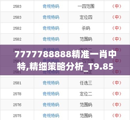 家成业就 第3页