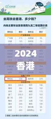 2024香港正版资料免费大全精准,社会责任方案执行_领航版2.214