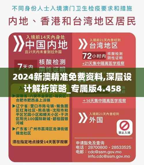 2024新澳精准免费资料,深层设计解析策略_专属版4.458