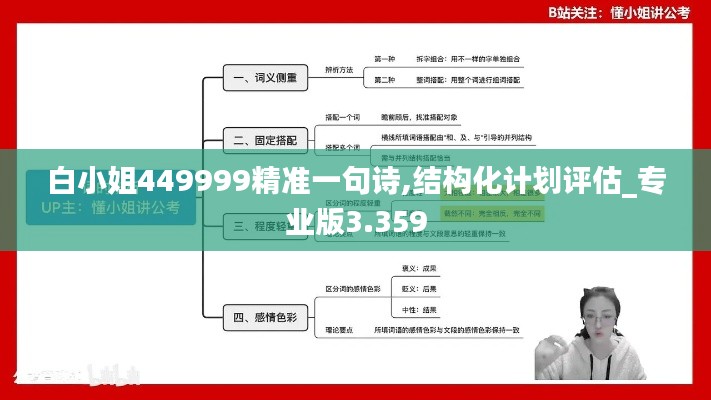 白小姐449999精准一句诗,结构化计划评估_专业版3.359