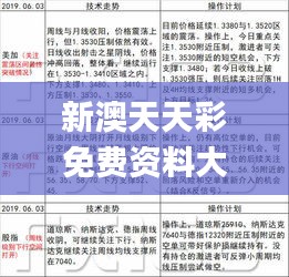 新澳天天彩免费资料大全特色,科学研究解析说明_L版8.568