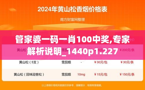 管家婆一码一肖100中奖,专家解析说明_1440p1.227