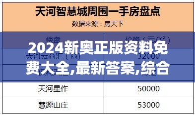 2024新奥正版资料免费大全,最新答案,综合性计划评估_娱乐版5.845