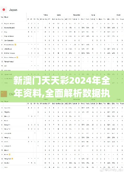 新澳门天天彩2024年全年资料,全面解析数据执行_Phablet17.461