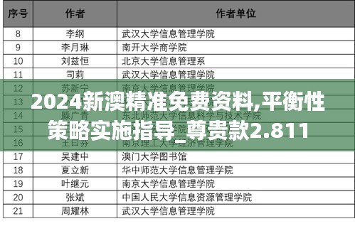 2024新澳精准免费资料,平衡性策略实施指导_尊贵款2.811