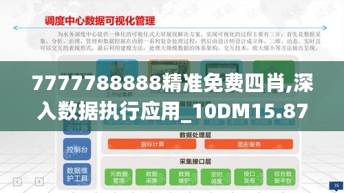 7777788888精准免费四肖,深入数据执行应用_10DM15.873