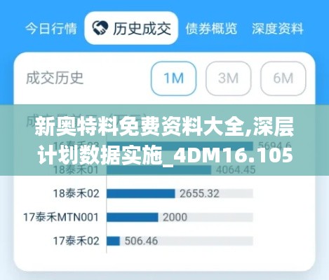 新奥特料免费资料大全,深层计划数据实施_4DM16.105