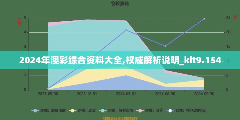 知识产权数据库 第10页