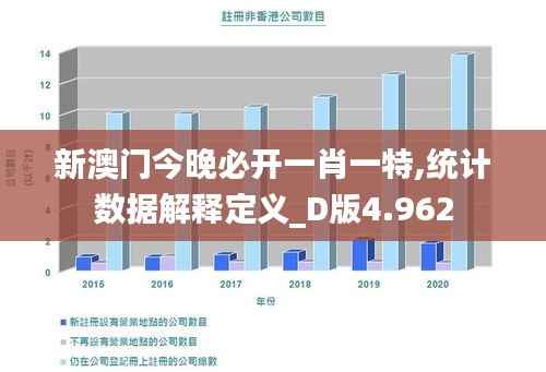 新澳门今晚必开一肖一特,统计数据解释定义_D版4.962
