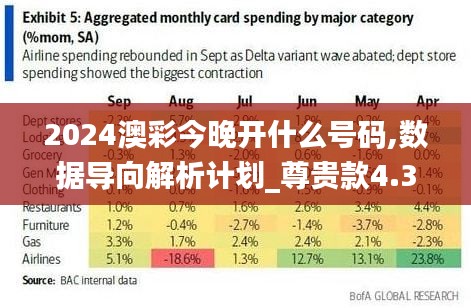 2024澳彩今晚开什么号码,数据导向解析计划_尊贵款4.397