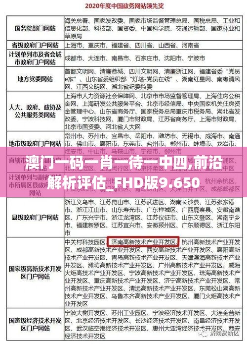 澳门一码一肖一待一中四,前沿解析评估_FHD版9.650