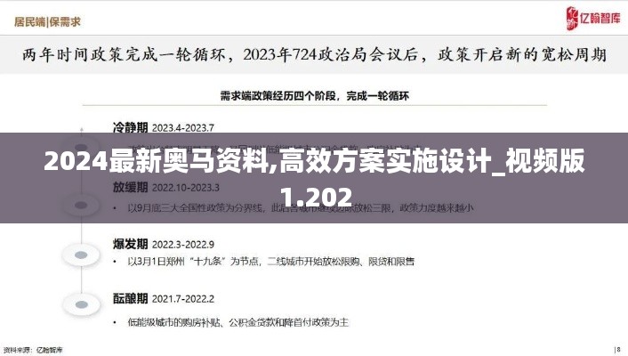 2024最新奥马资料,高效方案实施设计_视频版1.202