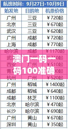 澳门一码一码100准确,实际案例解析说明_专家版4.947