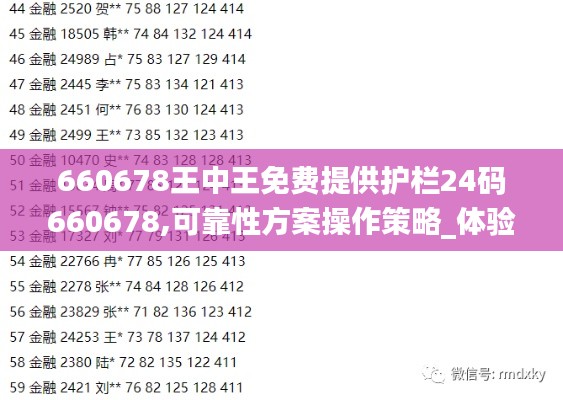 660678王中王免费提供护栏24码660678,可靠性方案操作策略_体验版8.111