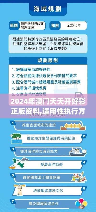 2024年澳门天天开好彩正版资料,适用性执行方案_suite5.827