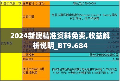 2024新澳精准资料免费,收益解析说明_BT9.684