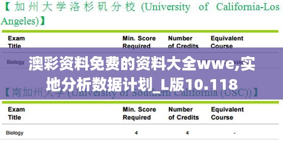 澳彩资料免费的资料大全wwe,实地分析数据计划_L版10.118