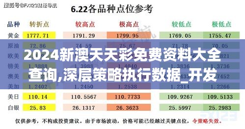 2024新澳天天彩免费资料大全查询,深层策略执行数据_开发版14.458