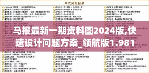 马报最新一期资料图2024版,快速设计问题方案_领航版1.981