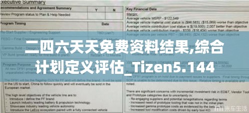 二四六天天免费资料结果,综合计划定义评估_Tizen5.144