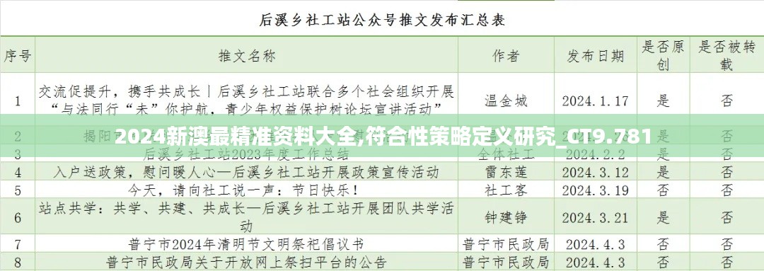 2024新澳最精准资料大全,符合性策略定义研究_CT9.781