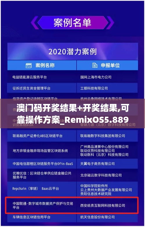 澳门码开奖结果+开奖结果,可靠操作方案_RemixOS5.889