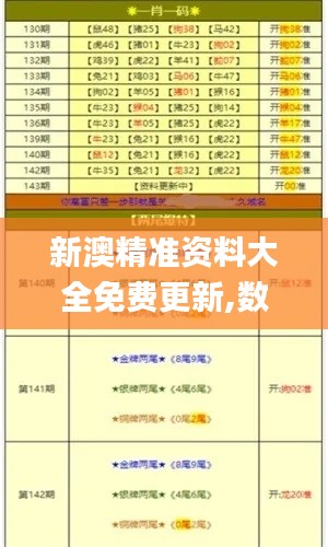 新澳精准资料大全免费更新,数据支持设计_Max10.742