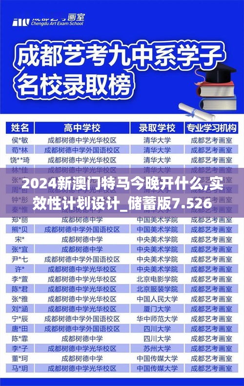 2024新澳门特马今晚开什么,实效性计划设计_储蓄版7.526