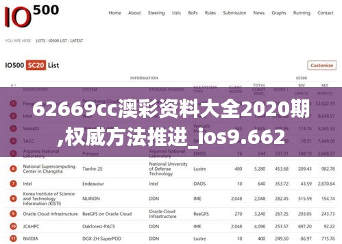 62669cc澳彩资料大全2020期,权威方法推进_ios9.662