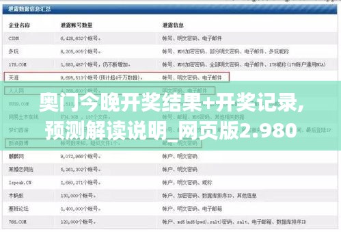 奥门今晚开奖结果+开奖记录,预测解读说明_网页版2.980