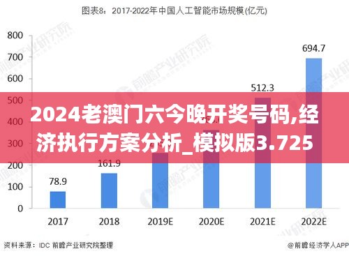 2024老澳门六今晚开奖号码,经济执行方案分析_模拟版3.725