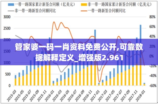 管家婆一码一肖资料免费公开,可靠数据解释定义_增强版2.961