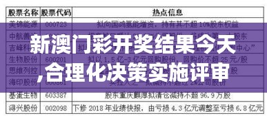 新澳门彩开奖结果今天,合理化决策实施评审_经典版10.414