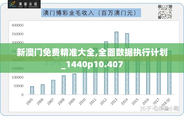 新澳门免费精准大全,全面数据执行计划_1440p10.407