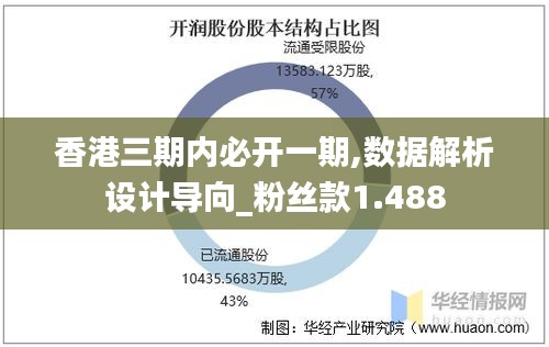 香港三期内必开一期,数据解析设计导向_粉丝款1.488