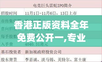 香港正版资料全年免费公开一,专业分析说明_进阶款2.900