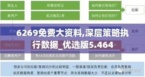 6269免费大资料,深层策略执行数据_优选版5.464
