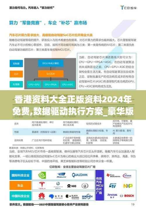 香港资料大全正版资料2024年免费,数据驱动执行方案_豪华版2.594