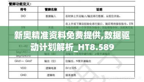 新奥精准资料免费提供,数据驱动计划解析_HT8.589