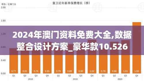 2024年澳门资料免费大全,数据整合设计方案_豪华款10.526